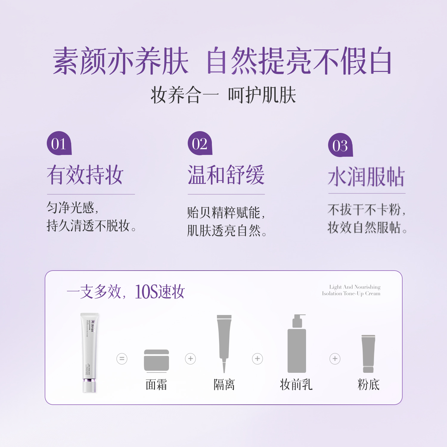 素颜霜功效示意 — 一支多效10S速妆